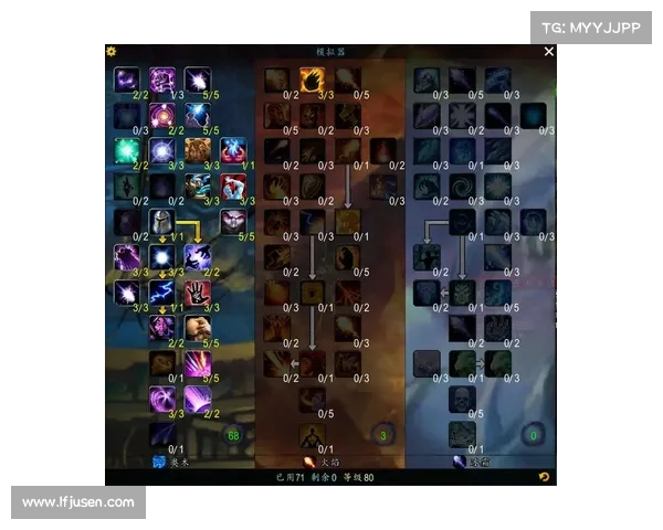 魔兽世界怀旧服：角色属性栏焦点移动攻略